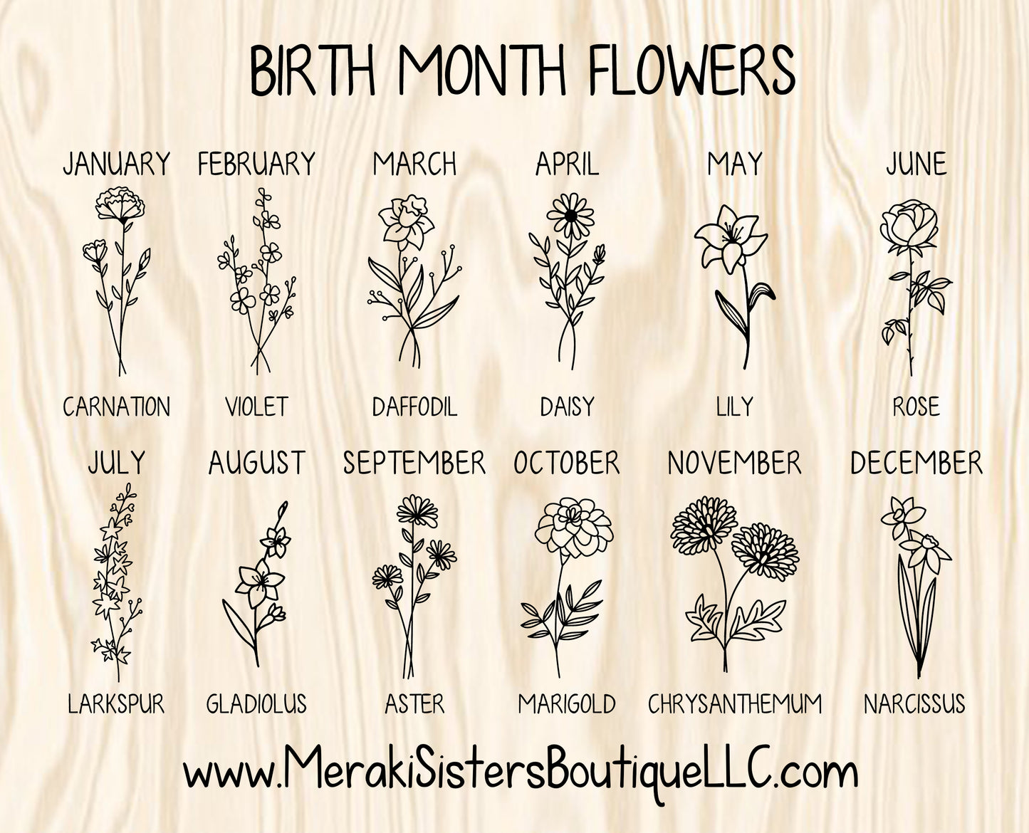 Framed Flower Birth Month