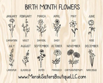 Framed Flower Birth Month