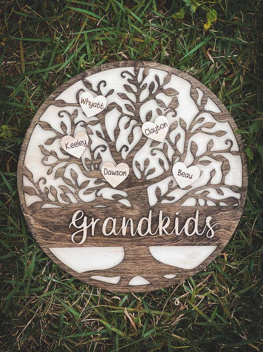 Family Tree Sign