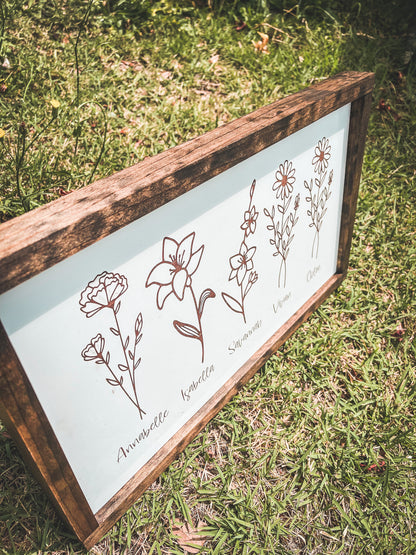 Framed Flower Birth Month